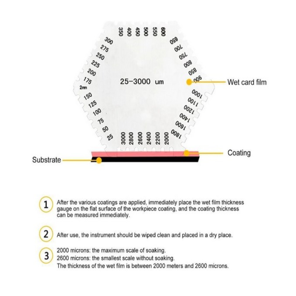 Edelstahl Lack beschichtung Se – Paint Thickness Gauge Bewertung und Preis