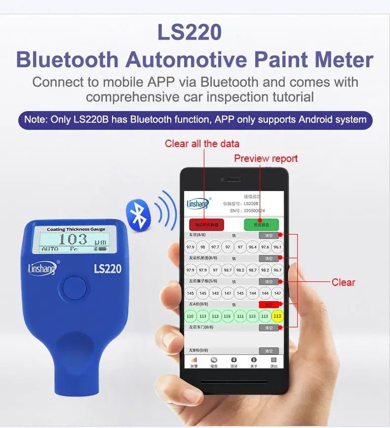 Linshang ls220 automobil lack  – Paint Thickness Gauge Bewertung und Preis