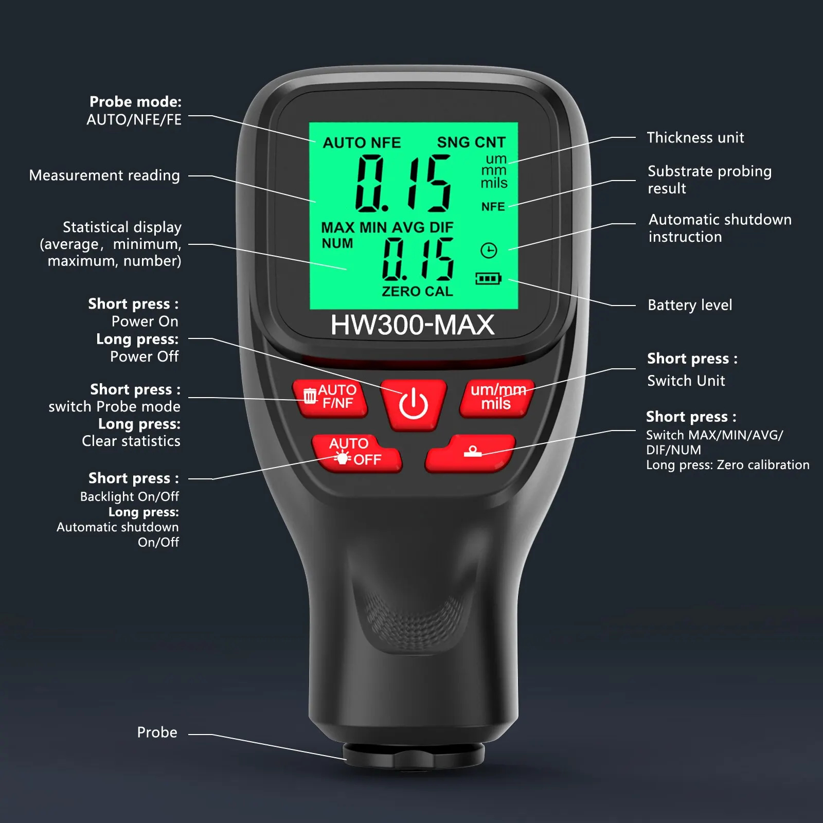 1Set HW300-MAX Beschichtung Ho – Paint Thickness Gauge Bewertung und Preis