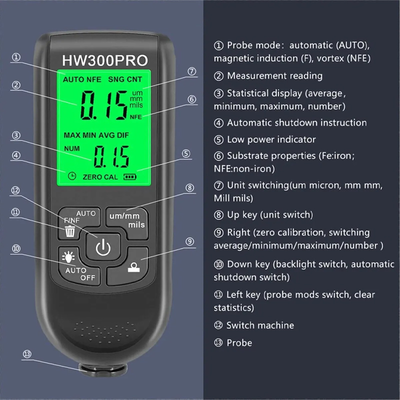 HW-300PRO Autolack Film Automa – Paint Thickness Gauge Bewertung und Preis